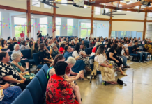 Igniting the Potential of Women Sydney’s Greater West